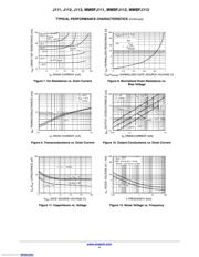 MMBFJ113 datasheet.datasheet_page 4