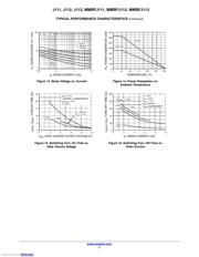 MMBFJ113 datasheet.datasheet_page 5