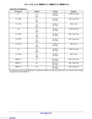 MMBFJ113 datasheet.datasheet_page 6