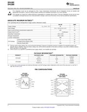 OPA1602AIDR 数据规格书 2