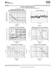 OPA1604AIPWR datasheet.datasheet_page 5