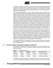 ATMEGA88-20MUR datasheet.datasheet_page 4