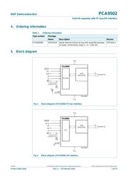 PCA9502BS,151 datasheet.datasheet_page 2