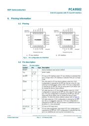 PCA9502BS,151 datasheet.datasheet_page 3