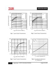 IRFH7914TRPBF datasheet.datasheet_page 3