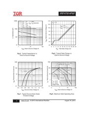 IRFH7914TRPBF datasheet.datasheet_page 4