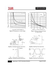 IRFH7914TRPBF datasheet.datasheet_page 6