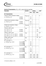 BCW65C datasheet.datasheet_page 2