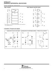 SN75ALS173 数据规格书 2