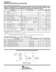 SN75ALS173 数据规格书 4