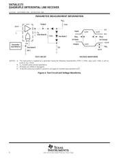 SN75ALS173NSE4 数据规格书 6