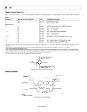 AD7191 datasheet.datasheet_page 6