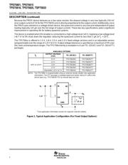 TPS75833KTT datasheet.datasheet_page 2