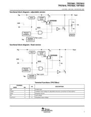 TPS75833KTT datasheet.datasheet_page 3