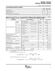 TPS75833KTT datasheet.datasheet_page 5