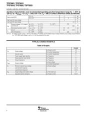 TPS75833KTT datasheet.datasheet_page 6