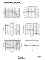 INA322EA2K5G4 datasheet.datasheet_page 4