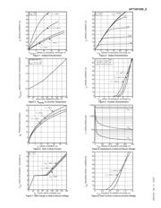 APT30F50B datasheet.datasheet_page 3