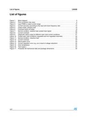 L9352B-TR-LF datasheet.datasheet_page 4