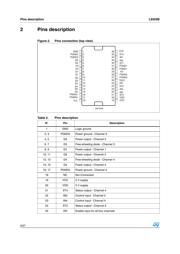 L9352B-TR-LF datasheet.datasheet_page 6