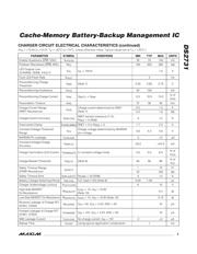 DS2731+ datasheet.datasheet_page 3