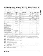 DS2731+ datasheet.datasheet_page 5