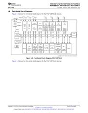 MSP430F5132IYFFR datasheet.datasheet_page 3