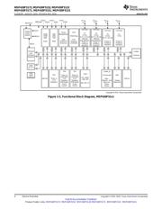 MSP430F5131IYFFR datasheet.datasheet_page 4