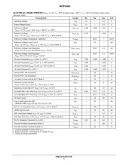 NCP1421DMR2G datasheet.datasheet_page 4