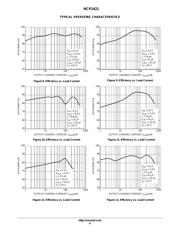 NCP1421DMR2G datasheet.datasheet_page 6