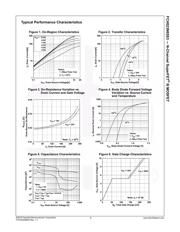 FCH023N65S3_F155 datasheet.datasheet_page 4