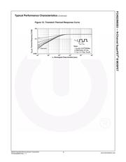 FCH023N65S3_F155 datasheet.datasheet_page 6