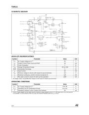 TSM111CN datasheet.datasheet_page 2