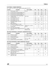 TSM111CN datasheet.datasheet_page 3