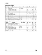 TSM111CN datasheet.datasheet_page 4