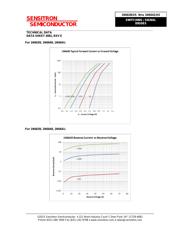 JANS1N6642US datasheet.datasheet_page 4