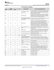 LM5035CSQ/NOPB datasheet.datasheet_page 5