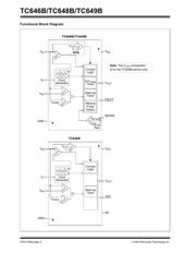 TC514400AZ-80 datasheet.datasheet_page 2