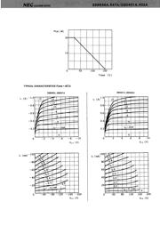 2SB546A datasheet.datasheet_page 3