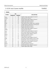 TDA8922 datasheet.datasheet_page 5