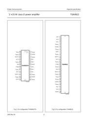 TDA8922 datasheet.datasheet_page 6