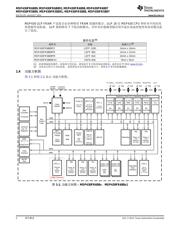 MSP430FR58891 数据规格书 2