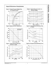 FFA40UP35STU datasheet.datasheet_page 3