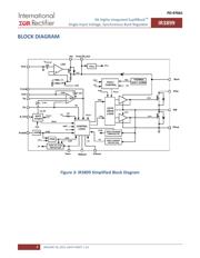 IR3899MTR1PBF datasheet.datasheet_page 3