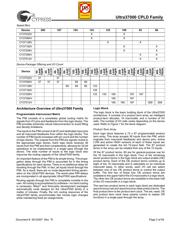 CY37256VP208-100NXC datasheet.datasheet_page 3