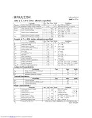 IRFU220N datasheet.datasheet_page 2