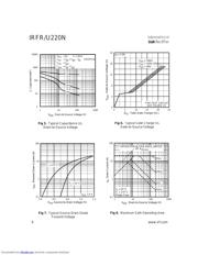 IRFU220N datasheet.datasheet_page 4