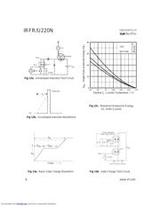 IRFU220N datasheet.datasheet_page 6