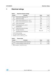 STV270N4F3 datasheet.datasheet_page 3