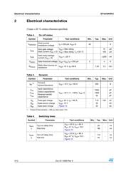 STV270N4F3 datasheet.datasheet_page 4